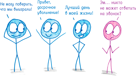 Иллюстрация к книге — Математика с дурацкими рисунками. Идеи, которые формируют нашу реальность [i_196.jpg]