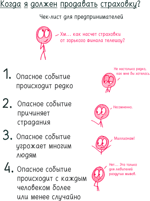 Иллюстрация к книге — Математика с дурацкими рисунками. Идеи, которые формируют нашу реальность [i_203.jpg]