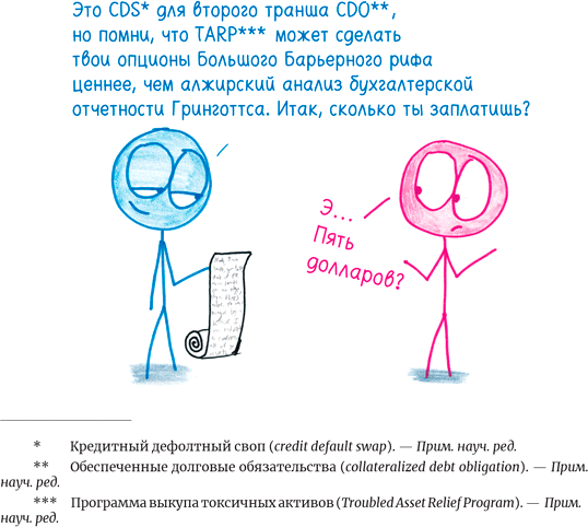 Иллюстрация к книге — Математика с дурацкими рисунками. Идеи, которые формируют нашу реальность [i_218.jpg]