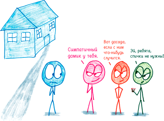 Иллюстрация к книге — Математика с дурацкими рисунками. Идеи, которые формируют нашу реальность [i_229.jpg]