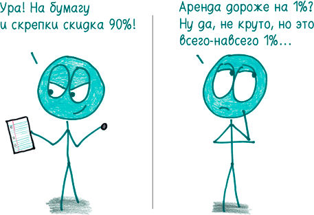 Иллюстрация к книге — Математика с дурацкими рисунками. Идеи, которые формируют нашу реальность [i_247.jpg]