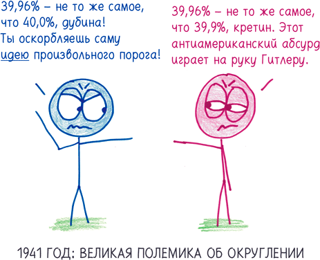 Иллюстрация к книге — Математика с дурацкими рисунками. Идеи, которые формируют нашу реальность [i_271.jpg]