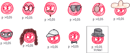 Иллюстрация к книге — Математика с дурацкими рисунками. Идеи, которые формируют нашу реальность [i_288.jpg]