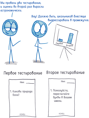 Иллюстрация к книге — Математика с дурацкими рисунками. Идеи, которые формируют нашу реальность [i_304.jpg]