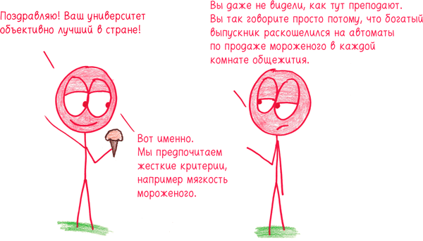 Иллюстрация к книге — Математика с дурацкими рисунками. Идеи, которые формируют нашу реальность [i_307.jpg]