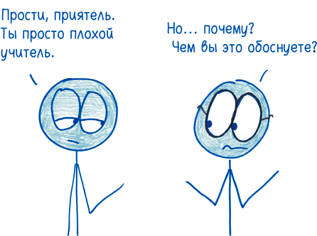 Иллюстрация к книге — Математика с дурацкими рисунками. Идеи, которые формируют нашу реальность [i_310.jpg]