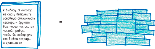 Иллюстрация к книге — Математика с дурацкими рисунками. Идеи, которые формируют нашу реальность [i_333.jpg]