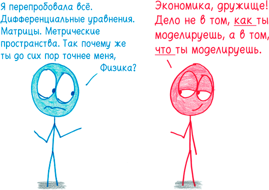 Иллюстрация к книге — Математика с дурацкими рисунками. Идеи, которые формируют нашу реальность [i_353.jpg]