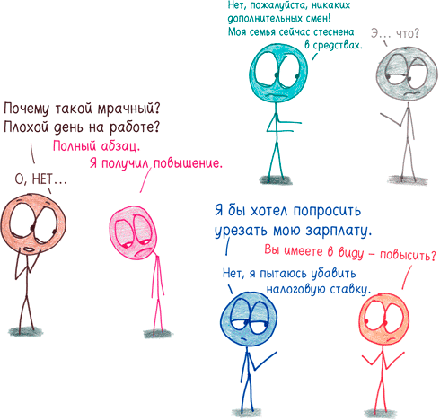 Иллюстрация к книге — Математика с дурацкими рисунками. Идеи, которые формируют нашу реальность [i_354.jpg]