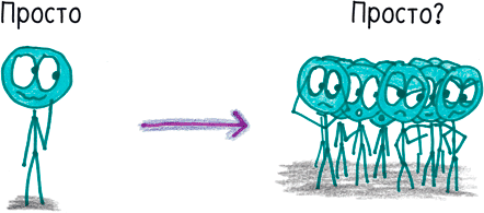 Иллюстрация к книге — Математика с дурацкими рисунками. Идеи, которые формируют нашу реальность [i_396.jpg]