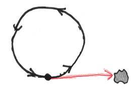 Иллюстрация к книге — Время переменных. Математический анализ в безумном мире [i_079.jpg]