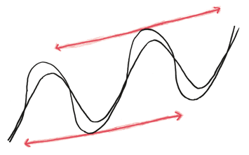 Иллюстрация к книге — Время переменных. Математический анализ в безумном мире [i_082.jpg]
