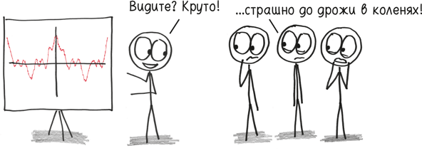 Иллюстрация к книге — Время переменных. Математический анализ в безумном мире [i_121.jpg]