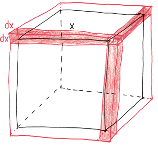 Иллюстрация к книге — Время переменных. Математический анализ в безумном мире [i_138.jpg]