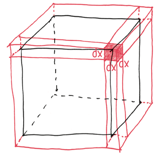 Иллюстрация к книге — Время переменных. Математический анализ в безумном мире [i_139.jpg]