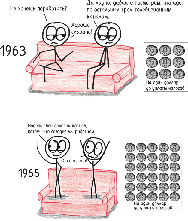 Иллюстрация к книге — Время переменных. Математический анализ в безумном мире [i_184.jpg]