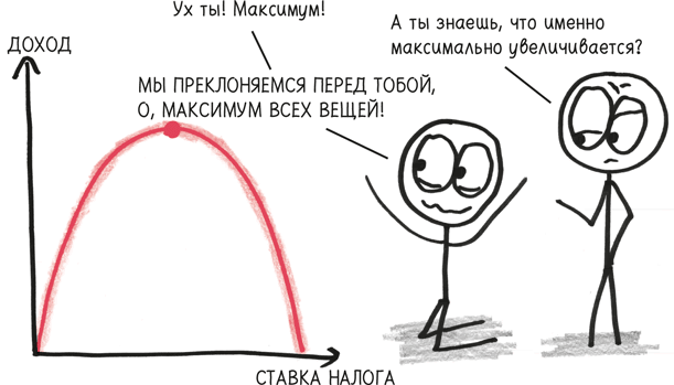 Иллюстрация к книге — Время переменных. Математический анализ в безумном мире [i_186.jpg]