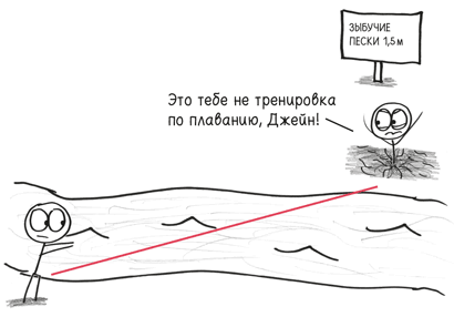 Иллюстрация к книге — Время переменных. Математический анализ в безумном мире [i_193.jpg]