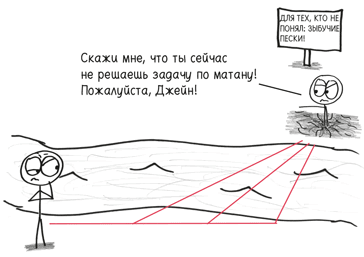 Иллюстрация к книге — Время переменных. Математический анализ в безумном мире [i_195.jpg]