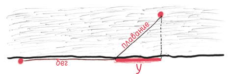 Иллюстрация к книге — Время переменных. Математический анализ в безумном мире [i_198.jpg]