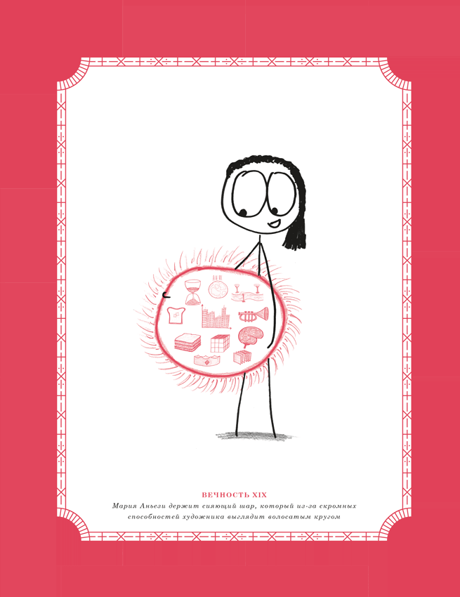 Иллюстрация к книге — Время переменных. Математический анализ в безумном мире [i_259.jpg]