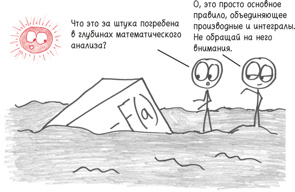 Иллюстрация к книге — Время переменных. Математический анализ в безумном мире [i_260.jpg]