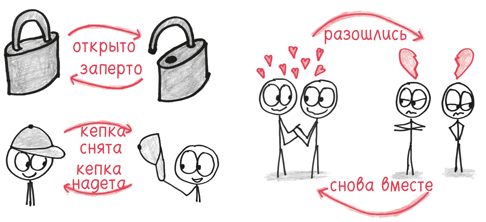 Иллюстрация к книге — Время переменных. Математический анализ в безумном мире [i_264.jpg]