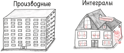 Иллюстрация к книге — Время переменных. Математический анализ в безумном мире [i_279.jpg]