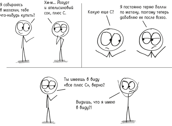 Иллюстрация к книге — Время переменных. Математический анализ в безумном мире [i_294.jpg]