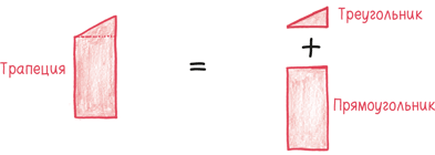 Иллюстрация к книге — Время переменных. Математический анализ в безумном мире [i_306.jpg]