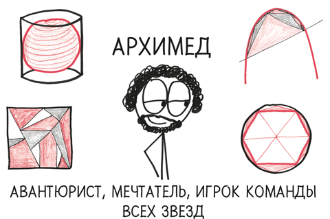 Иллюстрация к книге — Время переменных. Математический анализ в безумном мире [i_323.jpg]