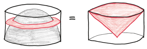 Иллюстрация к книге — Время переменных. Математический анализ в безумном мире [i_339.jpg]