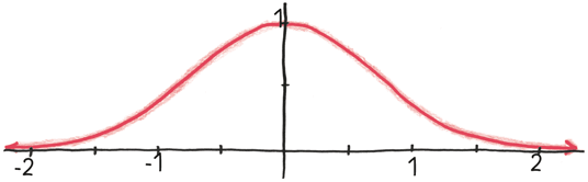 Иллюстрация к книге — Время переменных. Математический анализ в безумном мире [i_390.jpg]