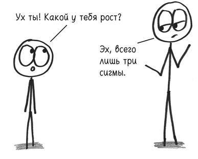 Иллюстрация к книге — Время переменных. Математический анализ в безумном мире [i_393.jpg]