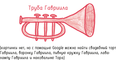 Иллюстрация к книге — Время переменных. Математический анализ в безумном мире [i_428.jpg]