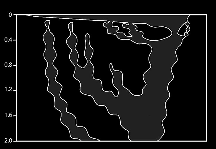 Иллюстрация к книге — Остались одни. Единственный вид людей на земле [i_044.jpg]