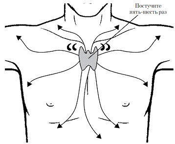 Иллюстрация к книге — Лучший врач – ваше подсознание [pic_3.jpg]