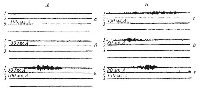 Иллюстрация к книге — Эмоциональный мозг [i_030.jpg]