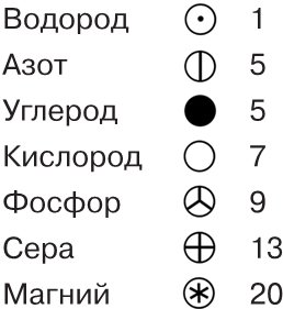 Иллюстрация к книге — Занимательная квантовая физика [i_043.jpg]