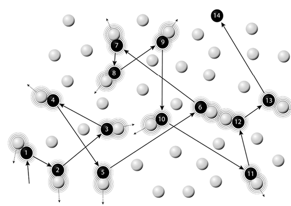 Иллюстрация к книге — Занимательная квантовая физика [i_070.jpg]