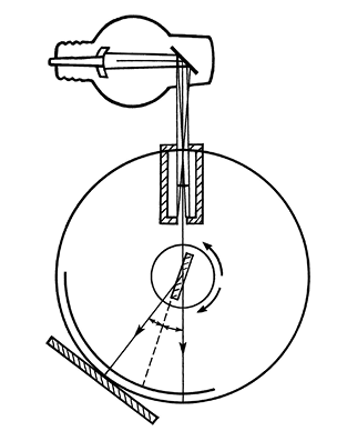 Иллюстрация к книге — Занимательная квантовая физика [i_087.jpg]