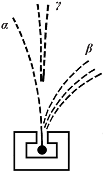 Иллюстрация к книге — Занимательная квантовая физика [i_093.jpg]
