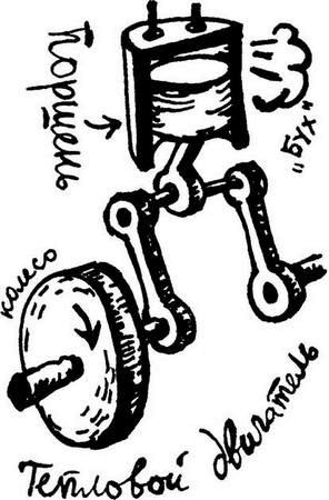 Иллюстрация к книге — Физика без формул [i_032.jpg]