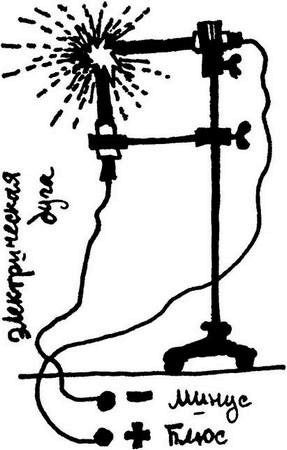Иллюстрация к книге — Физика без формул [i_055.jpg]