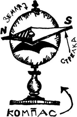 Иллюстрация к книге — Физика без формул [i_064.jpg]