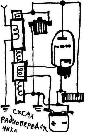 Иллюстрация к книге — Физика без формул [i_077.jpg]