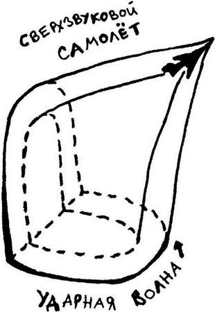 Иллюстрация к книге — Физика без формул [i_096.jpg]