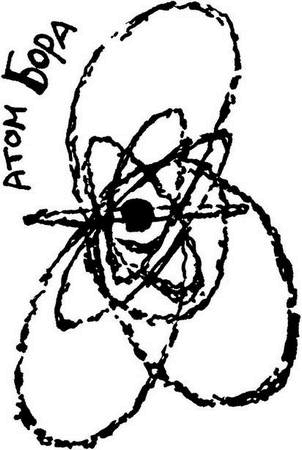 Иллюстрация к книге — Физика без формул [i_130.jpg]