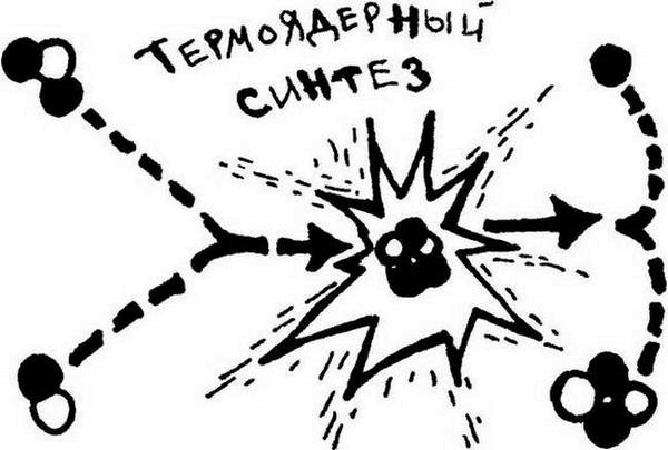 Иллюстрация к книге — Физика без формул [i_138.jpg]