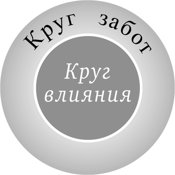 Иллюстрация к книге — Суперработа, суперкарьера [i_013.jpg]